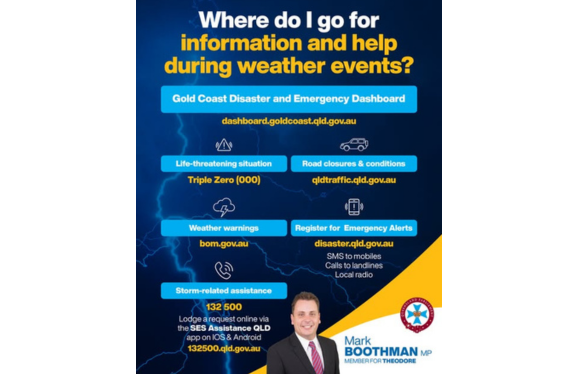 Important Information